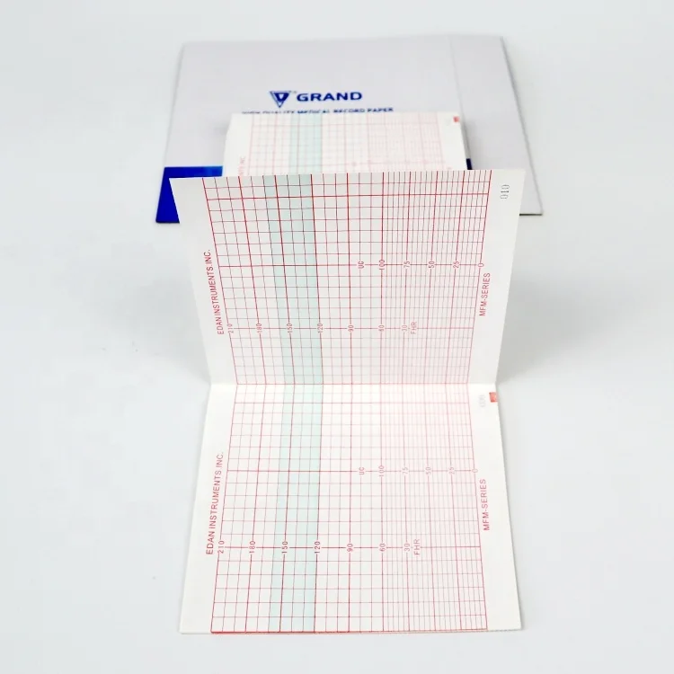 factory wholesale price EDAN CTG PAPER with low price