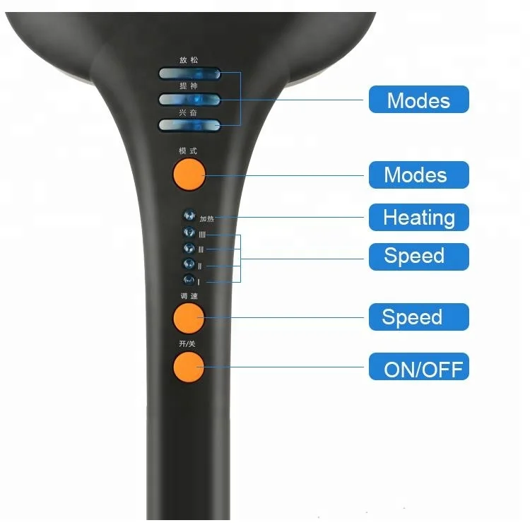 
Dual heads deep tissue full body massage hammer leg massager 