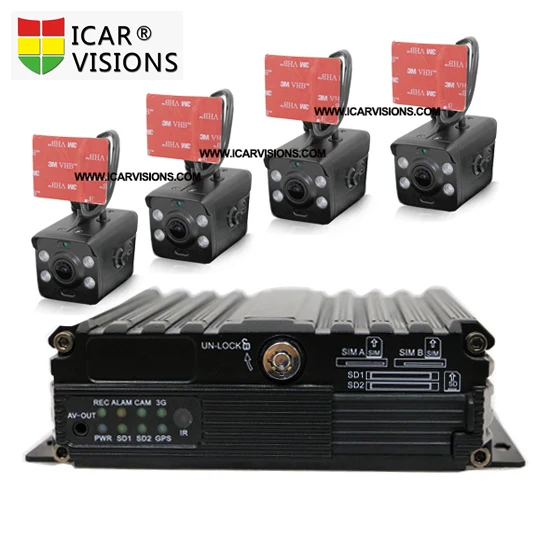 
sd card mdvr 2016 new products H.264 8 channel 3G mobile dvr 