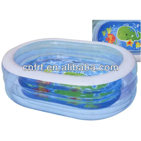 
Inflatable Bath Pool 