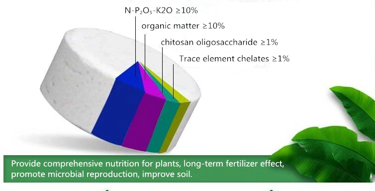 Instant fast-acting solid effervescent fertilizer tablets for root watering or hydroponics