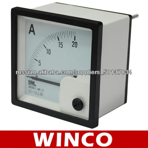 Амперметры