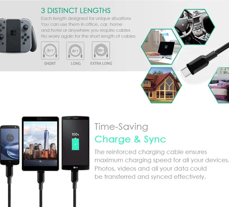 
USB Type C Cable USB Charging Data Sync Cable,USB Type C Cable 