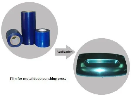 PE protective film for metal deep punching press