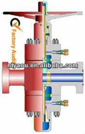 API различные модели профессионального обратного клапана.