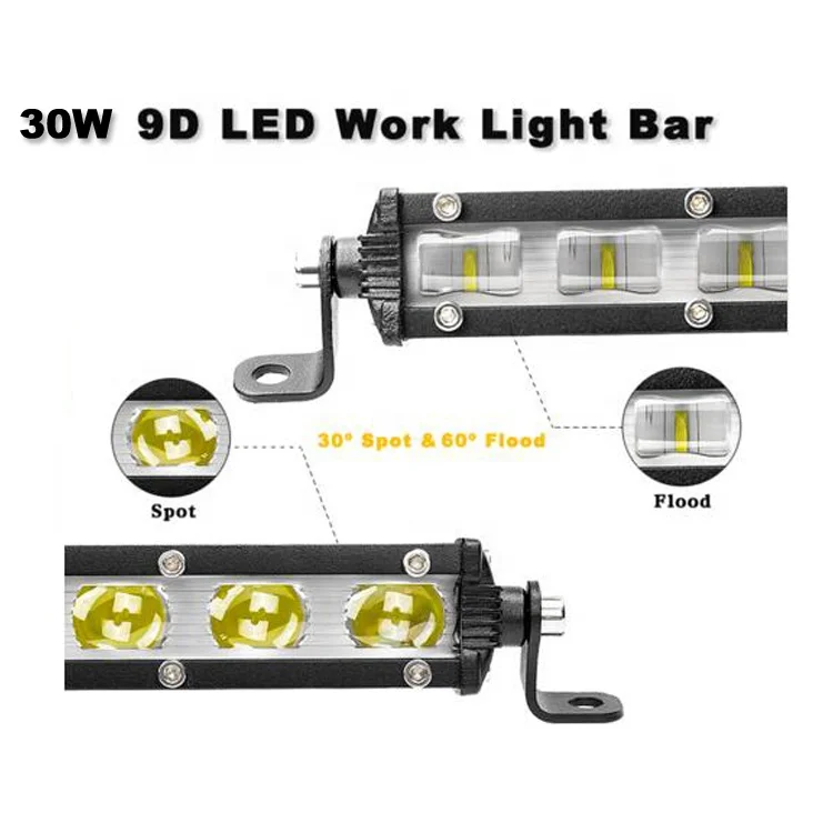 
New 4D 7inch 7' 18W Super Slim LED Work Light Bar 7inch 4D 6D 18W&nbsp; super slim led bar light ,&nbsp; small led light bar for car and motorcycle headlamp. Marketing called 30W 9D led bar .