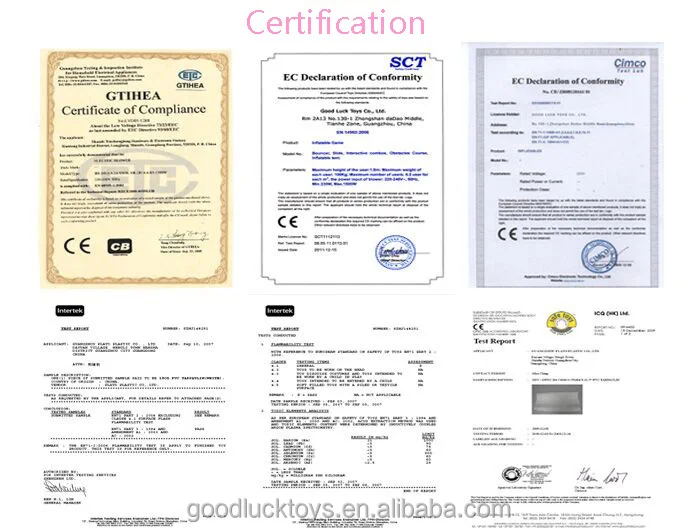 2-Certificate