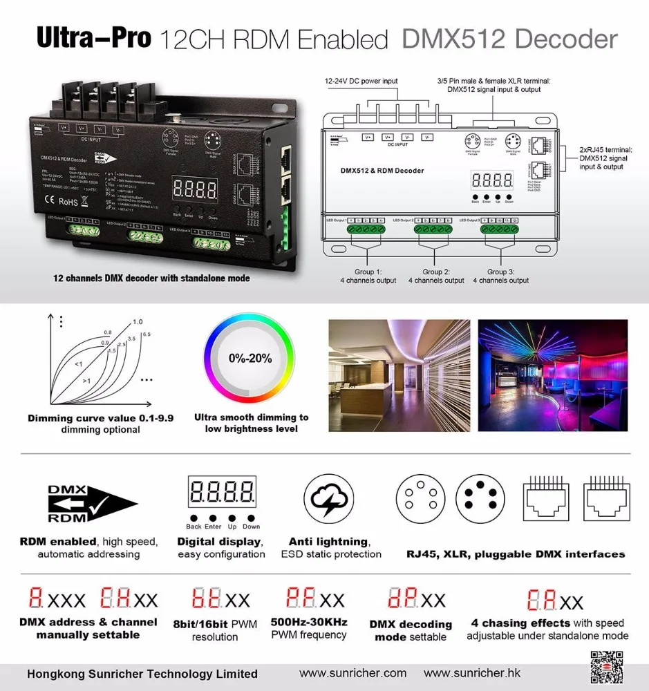 U L C U L listed 30K flicker-free Video/Film/Studio/Stage lighting Controller RDM DMX Controller