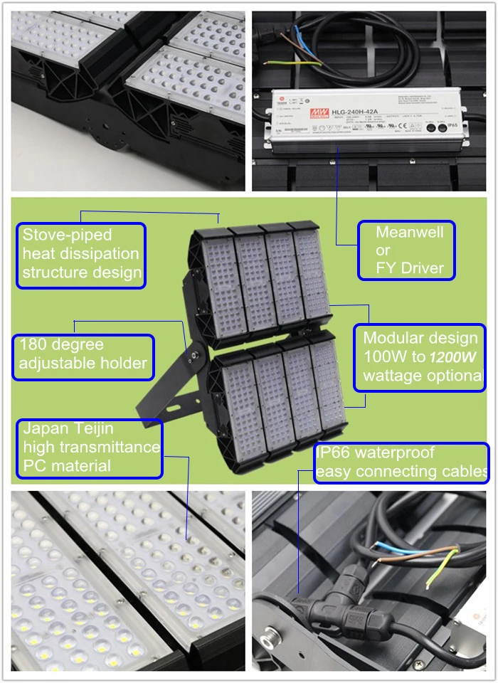 
2018 newest innovation high power IP65 waterproof outdoor 150w led flood light for stadium 