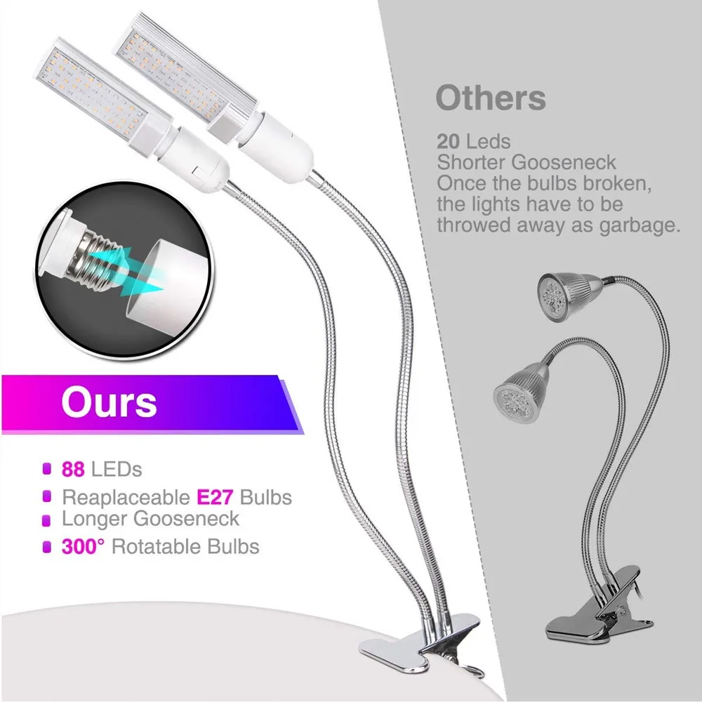 45W Led Grow Light Bulb for Indoor Plants, 100 LEDs Sunlike Full Spectrum Grow Lamp White, Dual Head Gooseneck Desk Plant Light