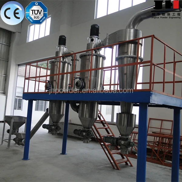 Multi-impeller horizontal industrial air classifier