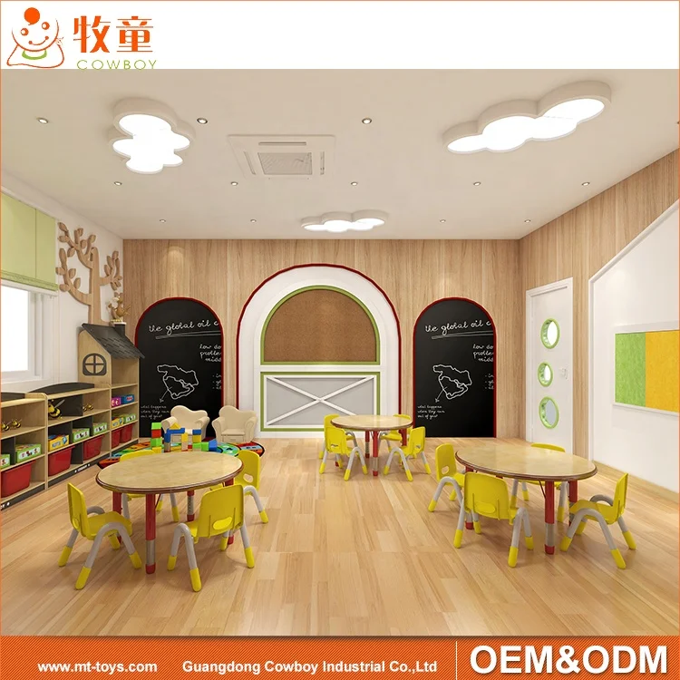 One Stop Solution For Preschool Design Kindergarten Furniture And Daycare Equipment