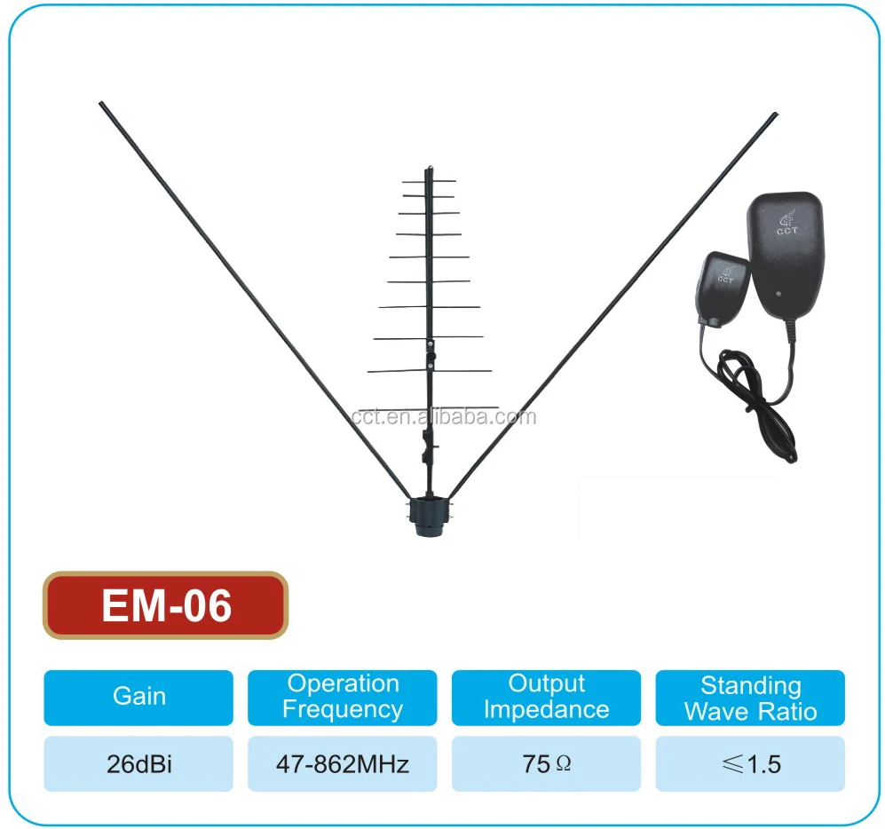 VHF./UHF Наружная телевизионная антенна EM-06