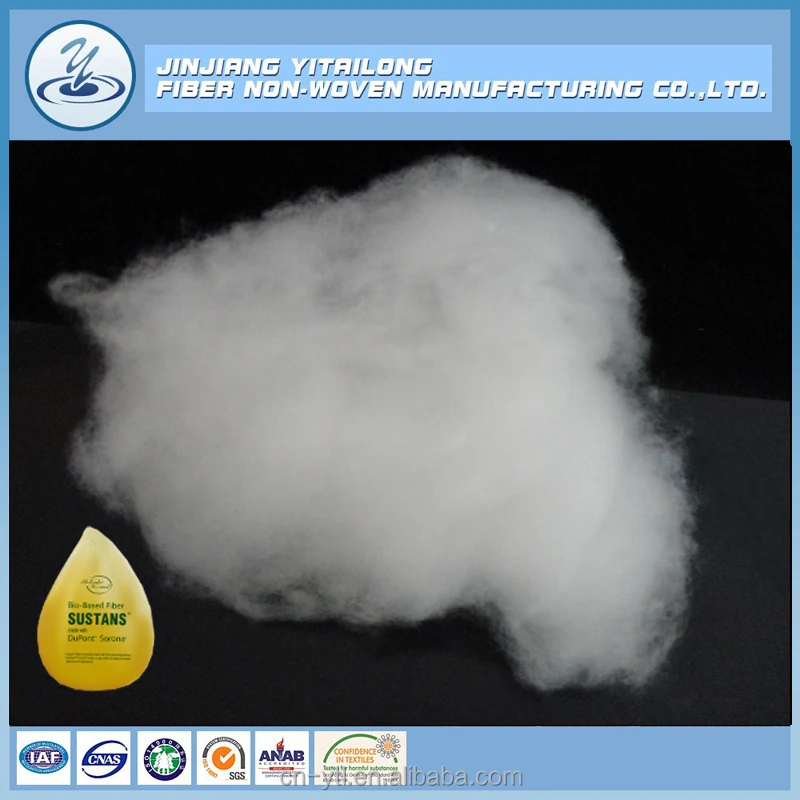 Наполнитель из 100% полиэстера, простая мягкая и удобная хлопковая подкладка для подушки