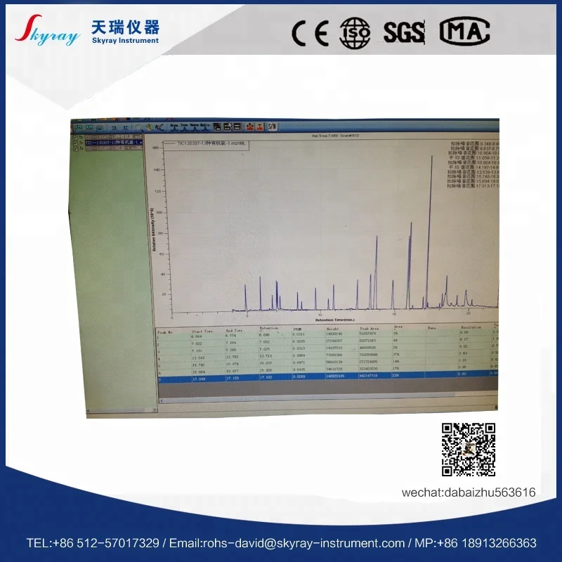 
icp-ms chemical instruments for drinking water heavy metal testing 