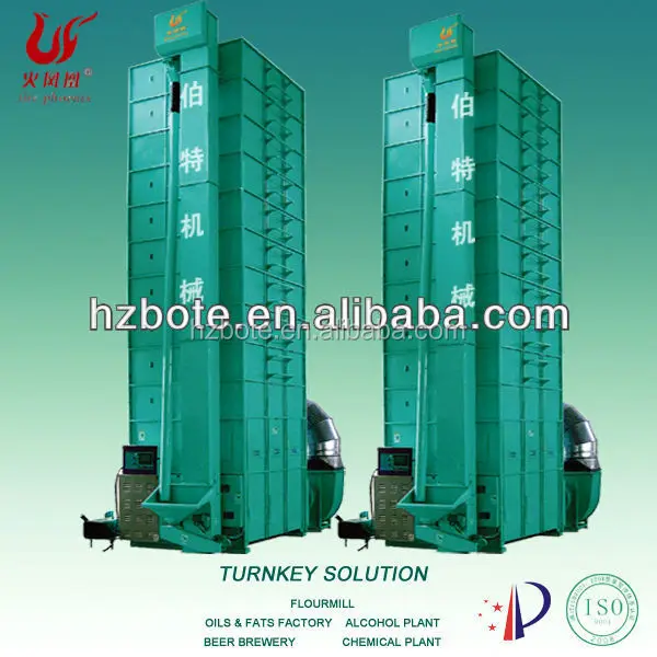 Лучшее качество рекламных партии типа циркулирующих сушилка зерна риса изготовлено в Китае