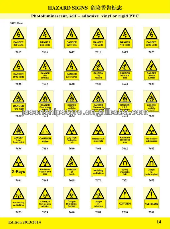 Hazard Sign IMO Symbols