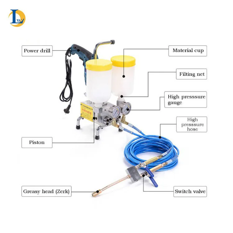 Foam Injection Machine, Inject Pump Concrete Injection Machine, Polyurethane PISTON PUMP CE Bike Accessories Standard 1 Years /