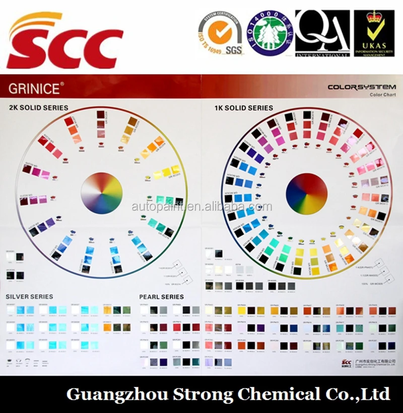 Auto paint 2015 SEMA qualify supplier 1K 2K base coat same as yatu