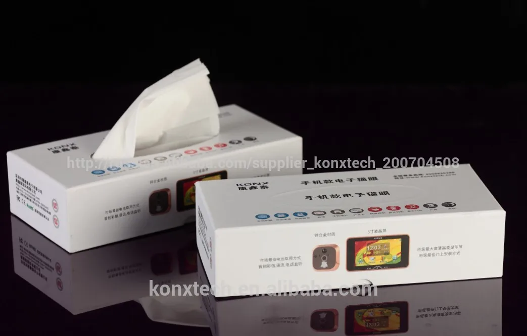 5 дюймов кв.м глазок зрителя ip двери
