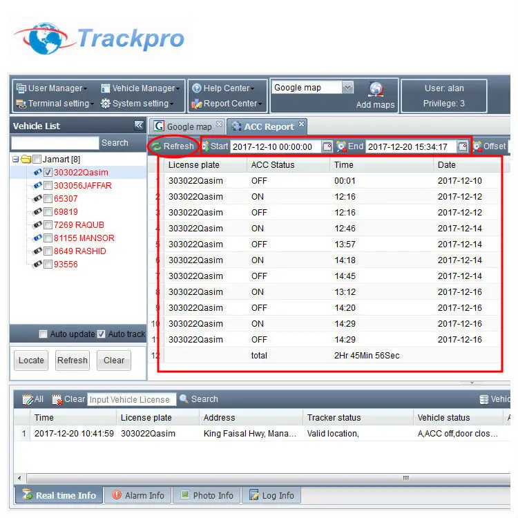 VT900 VT600 VT202 VT2063g vehicle gps tracker with online web fleet management platform soft system DLT server software