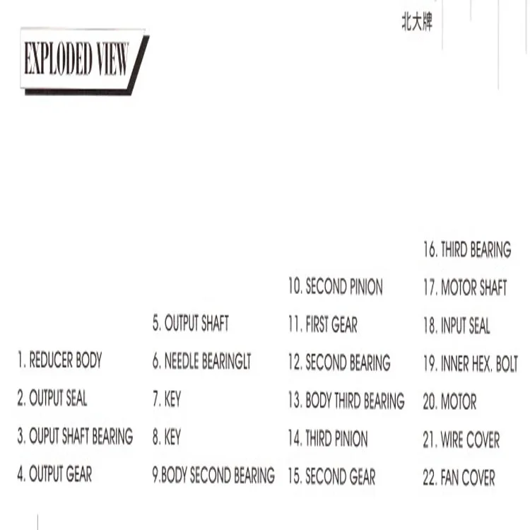 1-AT MACHINERY 3-Phase Induction Motor AEV550 FM22 Ratio 1:7 Gear Speed Reducer