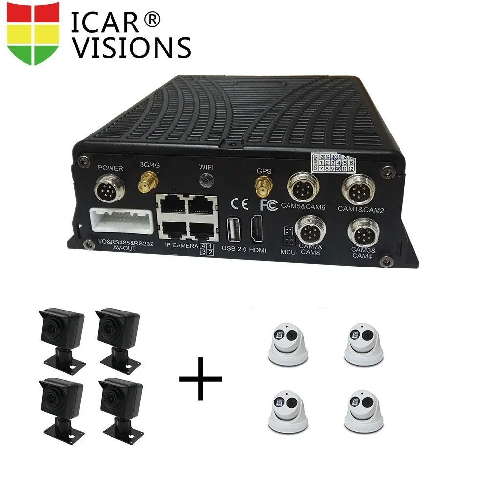 Hot selling ICARvisions manufacturer car GPS security cctv mobile dvr fcc ce EN50155 E-Mark Certificate