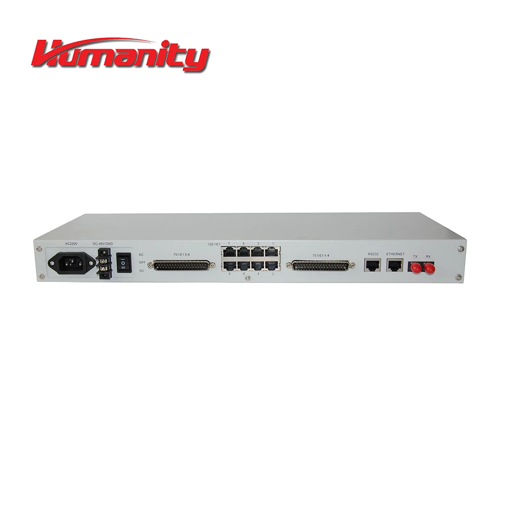 Humanity PDH E1 and Ethernet multiplexers telecommunication equipment supplier