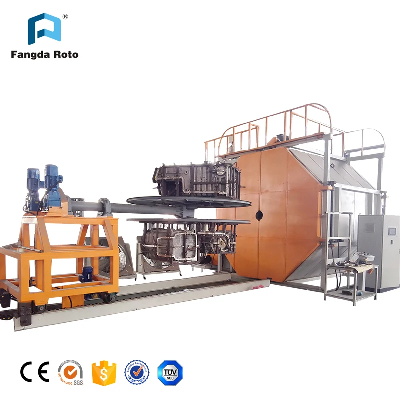 Shuttle Rotomolding Machine