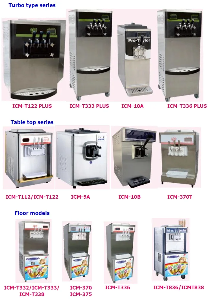 Ali baba top sellers ICM-T332 self service frozen yogurt ice cream machine maker commercial