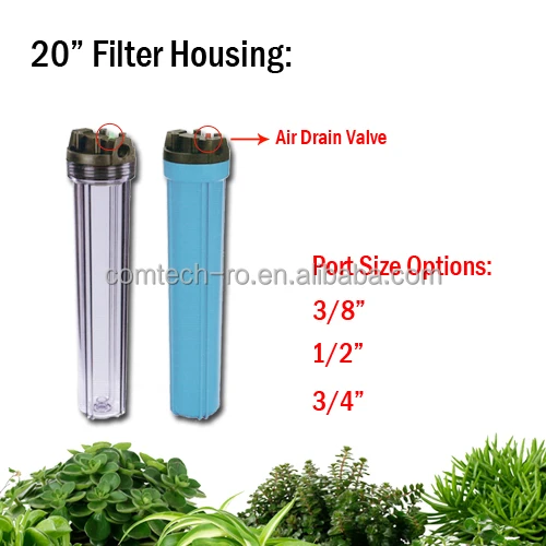 1-100 Micron 20 Inch PP Filter