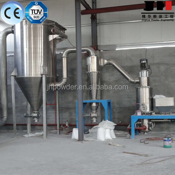
Airflow jet pulverizer jet mill system 