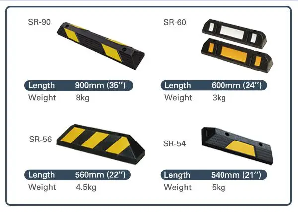 Best Price Rubber Truck Parking Wheel Stopper