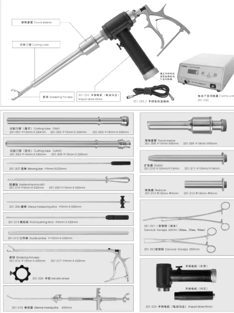 control unit/Electric Hysterectomy Cutter/Electric Uterus Cutter System/