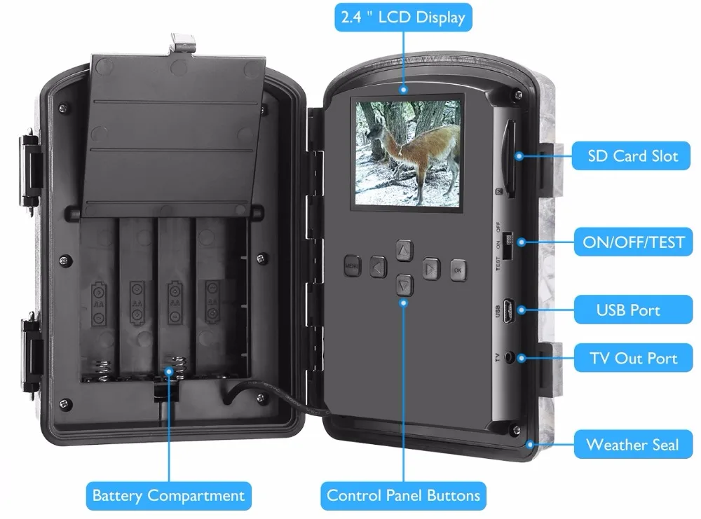 Hidden Video Camera 1080P with Night Vision 65 Feet in Night Waterproof IP65 for Home and Farm Surveillance