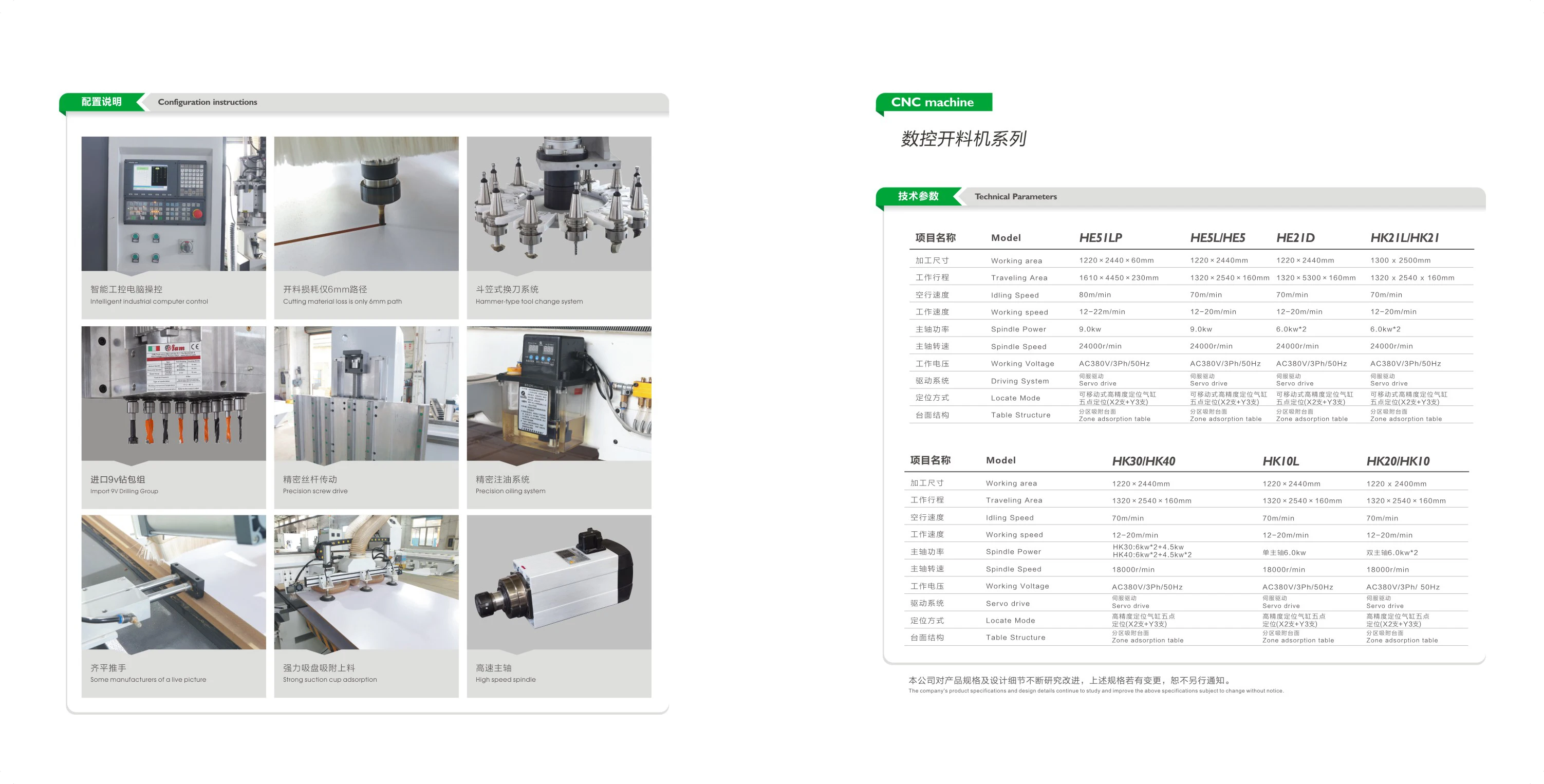 HK10 High Speed Competitive Price Double Spindles Servo Drive CNC Machining Center