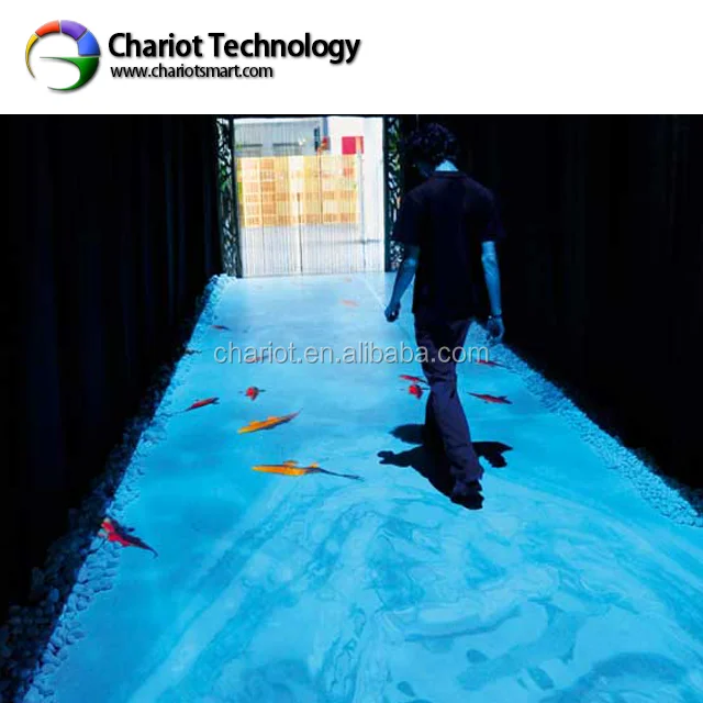 (Hot!)ChariotTech interactive projection all-in-one display with lowest cost and best solution for customer to choose