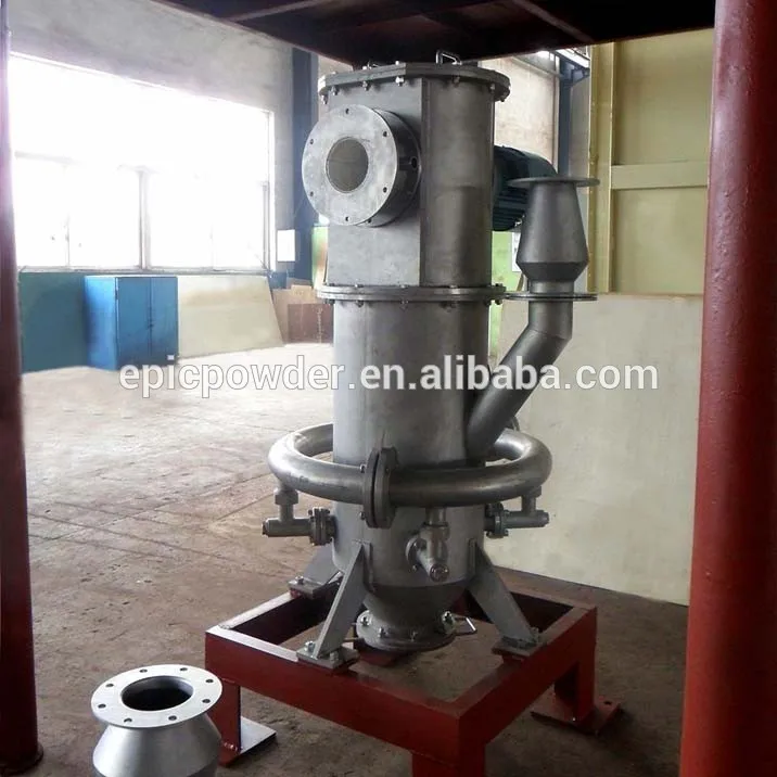 Ultrafine Micron Powder Air Micronizer/Air Classifier ITC Jet Mill
