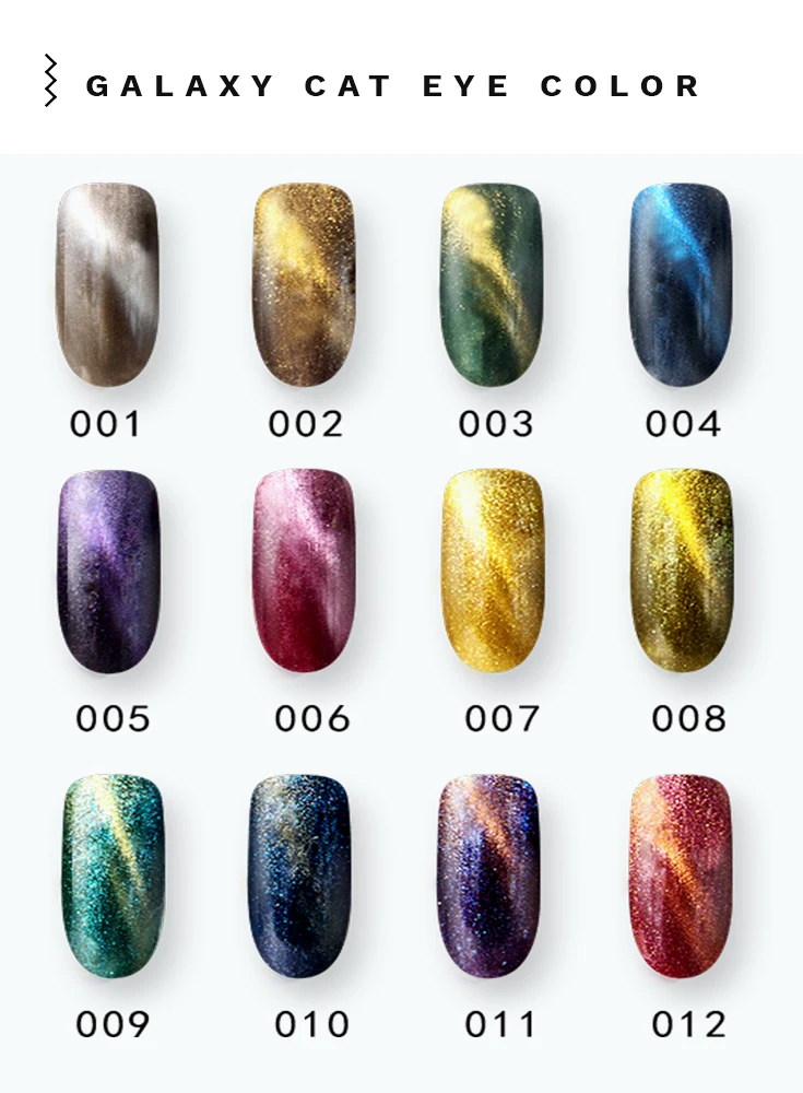 Susansay Free Sample Private Label 003 Color Galaxy Cat Eye UV Gel Nail Polish