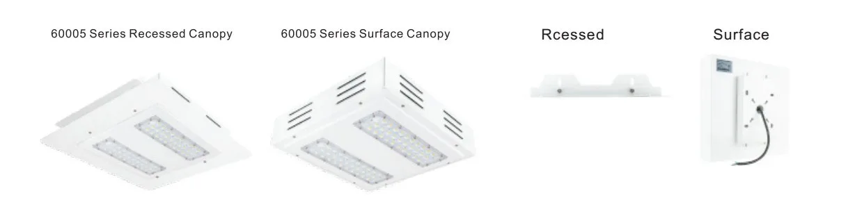 Led Recessed Wholesale Price Surface Mount Gas Station Waterproof LED Canopy Light