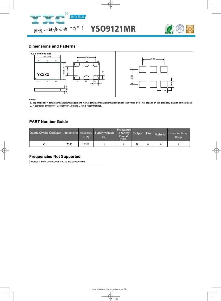 148.3516 МГц 7050 3.3 В 6pin SMD osc MEMS программируемый осциллятор 25ppm LVDS 148.3516 мГц кремния mems oscillators