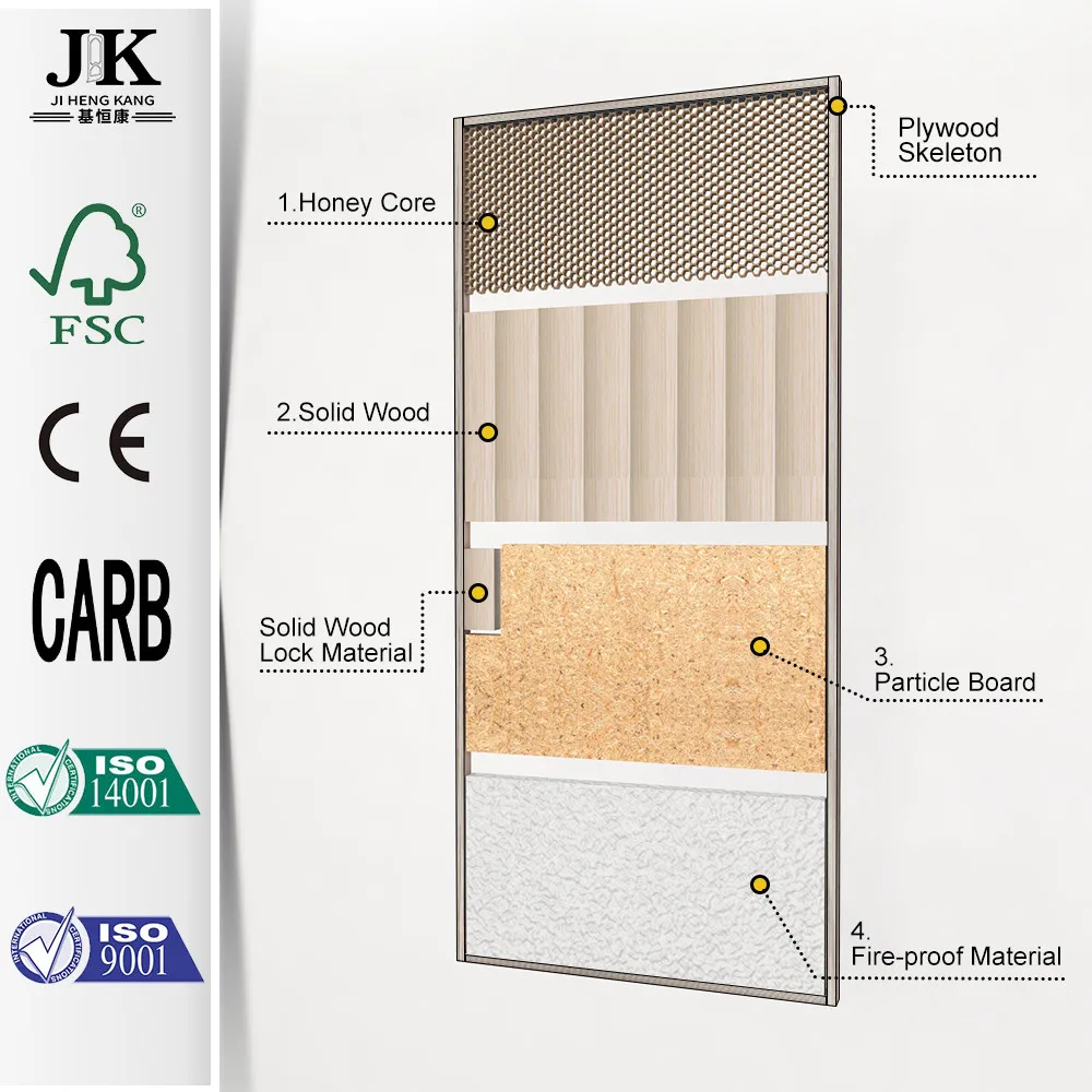 JHK-P21 PVC Sheet for Bathroom Boor PVC Skin PVC Window and Door