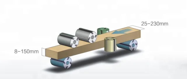 VH-M623E MDF Furniture High Speed 6 Axis 230mm Wood Flooring 4 Side Moulder