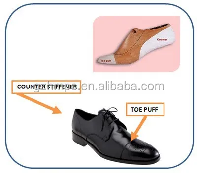 
Hot Melt Counter Stiffener 