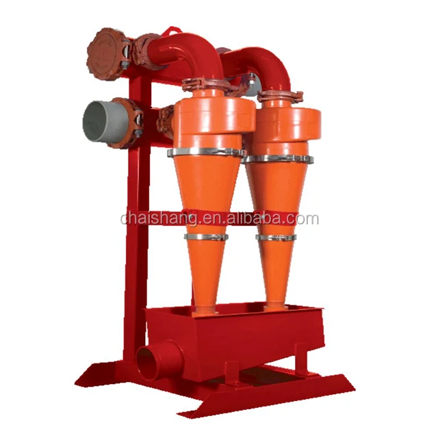 manufacturer PTMG polyurethane cyclone desander slurry mud separation