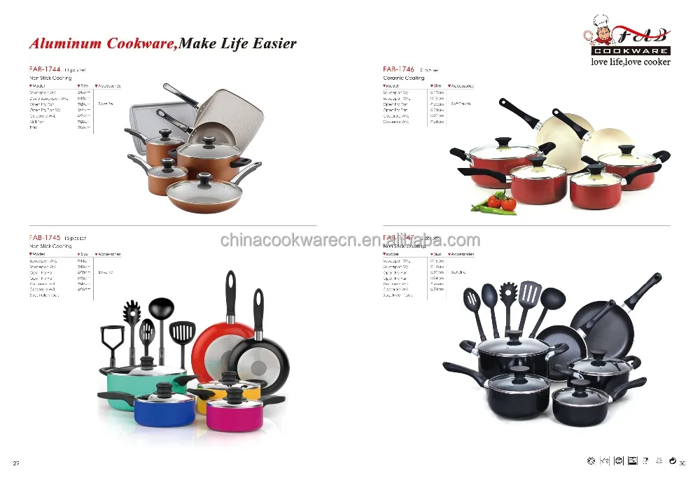 Top selling USA Peak green aluminum alloy home kitchenware set Eco-friendly non-stick coated cooking pot set