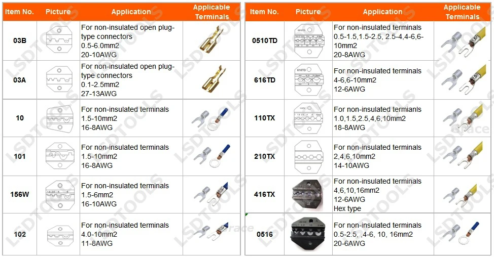9' replaceable crimping dies can be use for LY AN AP LS S B series crimping tools light crimping jaws alternative crimping die