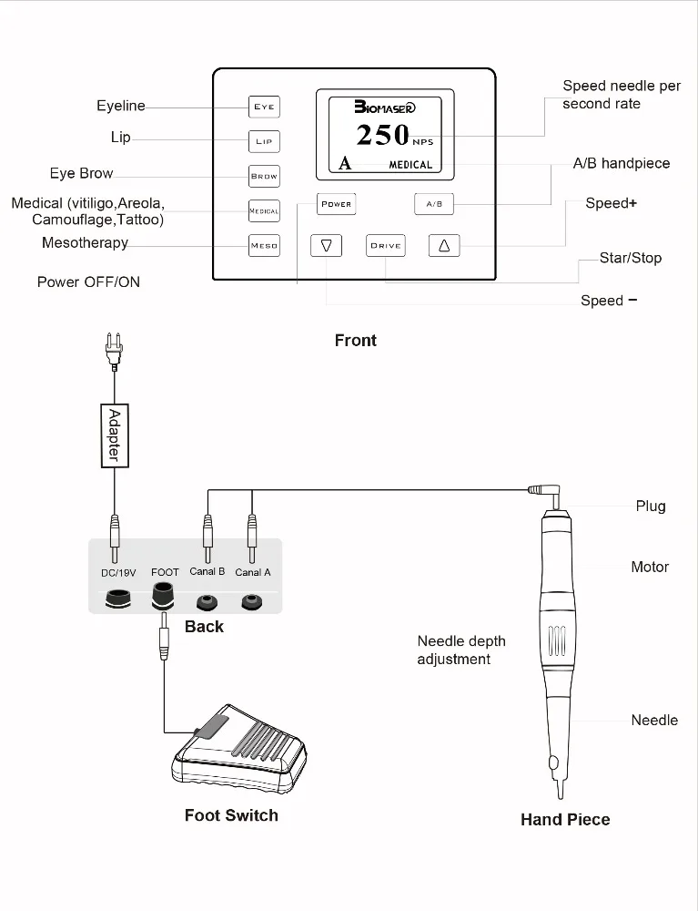 Biomaser Digital Cosmetic Tattoo Machines permanent makeup device for eyebrow micropigmentation tattooing
