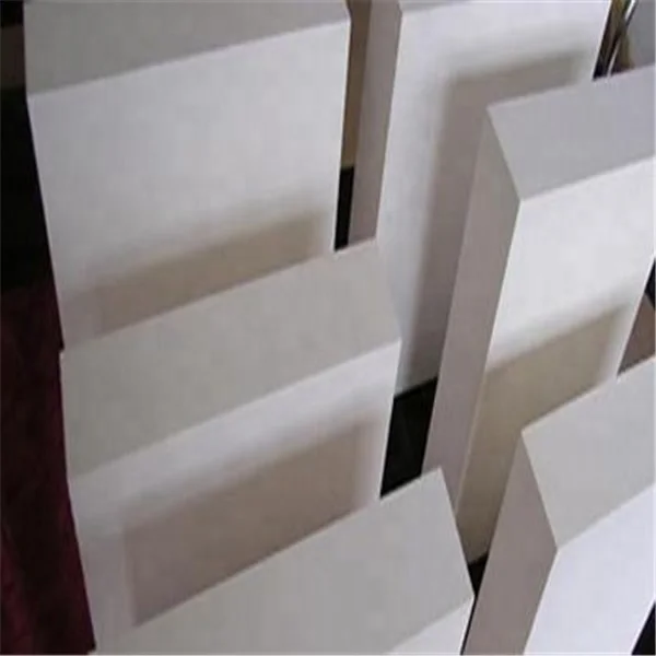 2018 Product Supplier of Kiln Ceramic Fiber Board