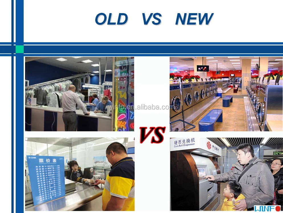 Automatic Laundry Washing Machine